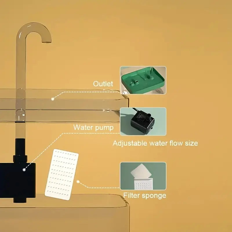Pet Water Fountain-Black Transparent